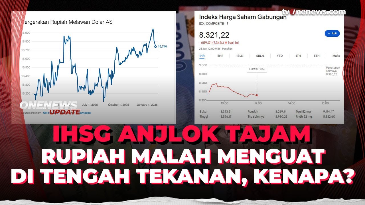 Tvone News: Indonesian Rupiah Hits Record Low: Analyzing the Factors Behind the Decline